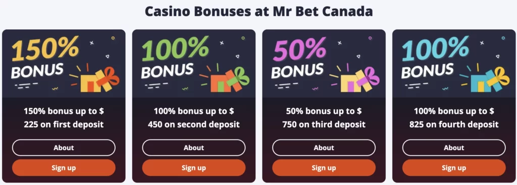Mr Bet casino bonus